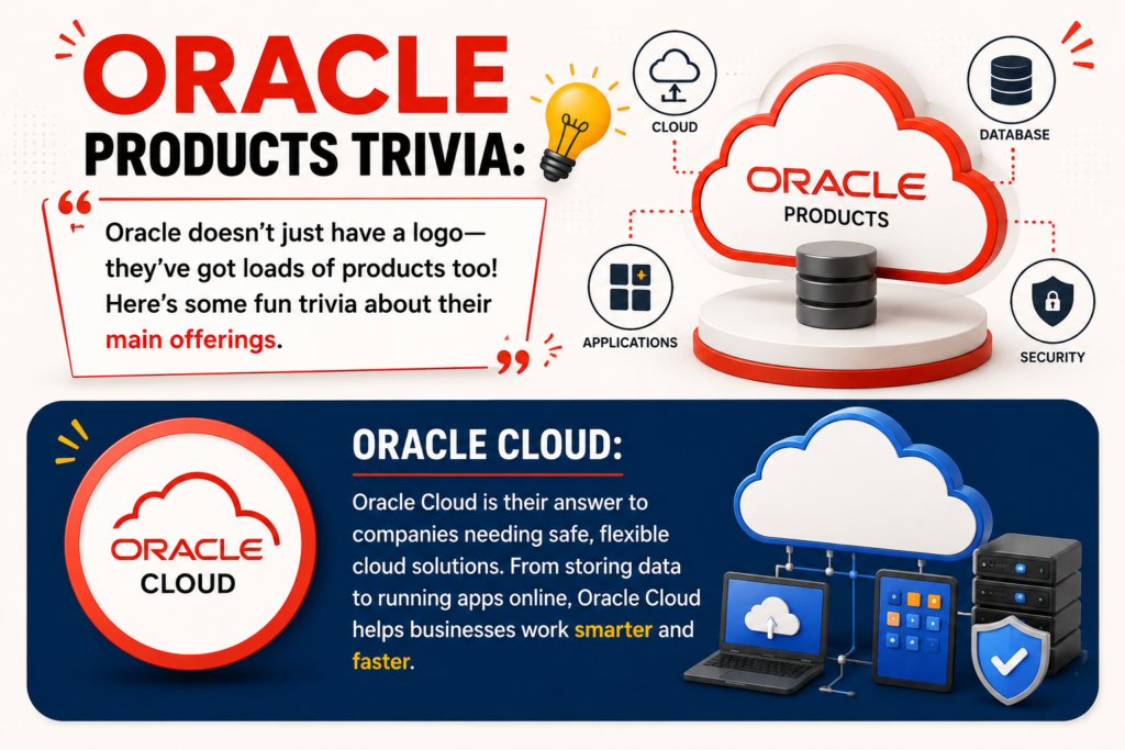 chatgpt image jun 4, 2026, 12 11 14 am oracle logo quiz