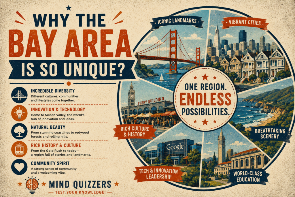 chatgpt image jun 5, 2026, 12 04 18 am bay area quiz
